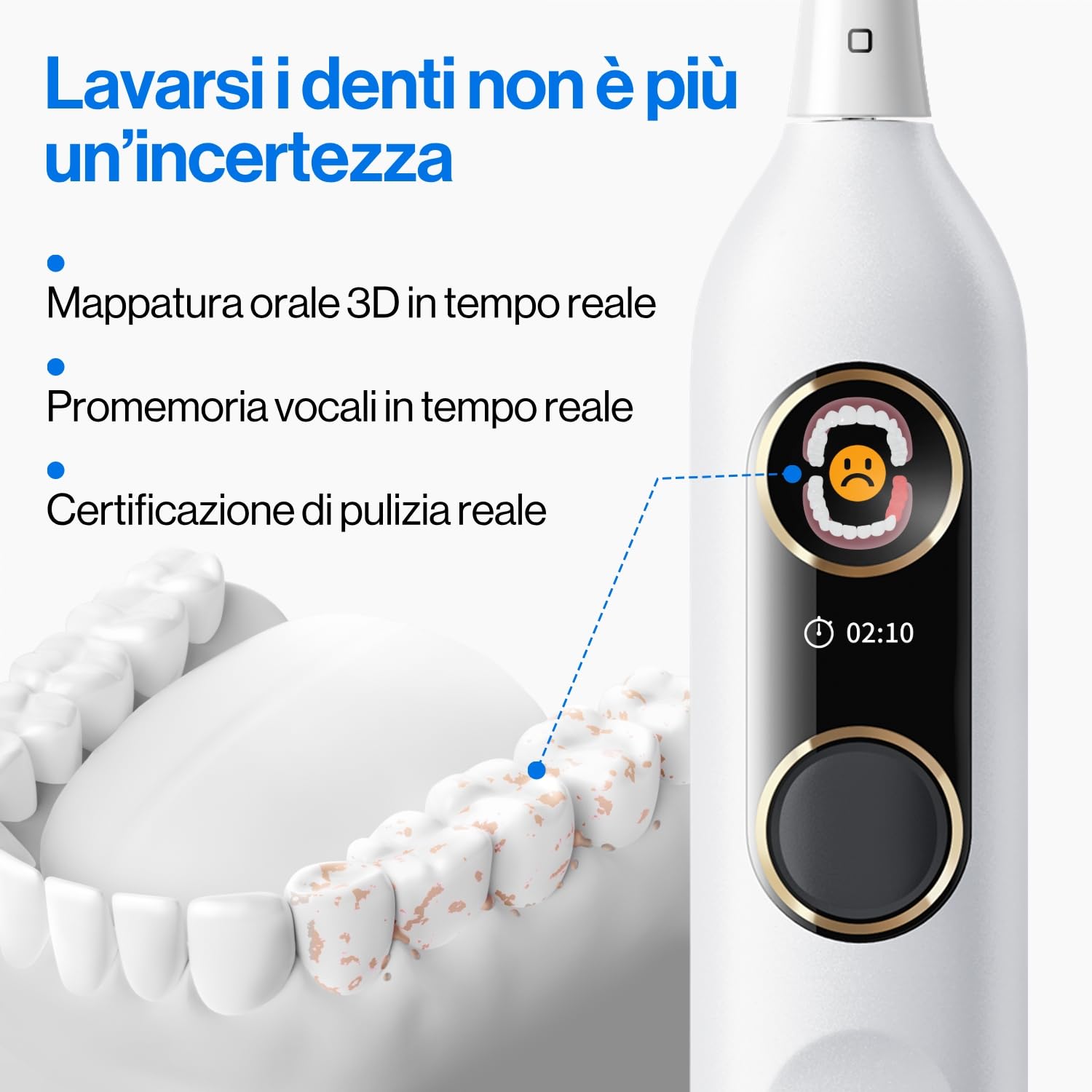 usmile Y20PRO Spazzolino Elettrico, Spazzolino Intelligente Alimentato da IA con Modalità Automatica AM/PM, 4 Modalità di Spazzolatura, Batteria da 90 Giorni, Controllo App, Mappa 3D in Tempo Reale, 2