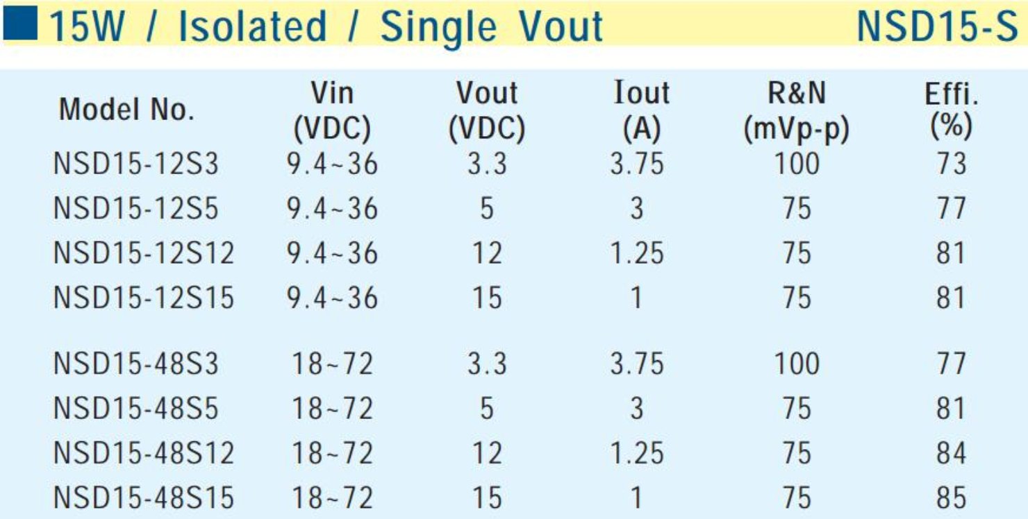 MEAN WELL NSD15-48S5 NSD15-S Series 15W Single Output 5V DC/DC Converter - 1 item(s)