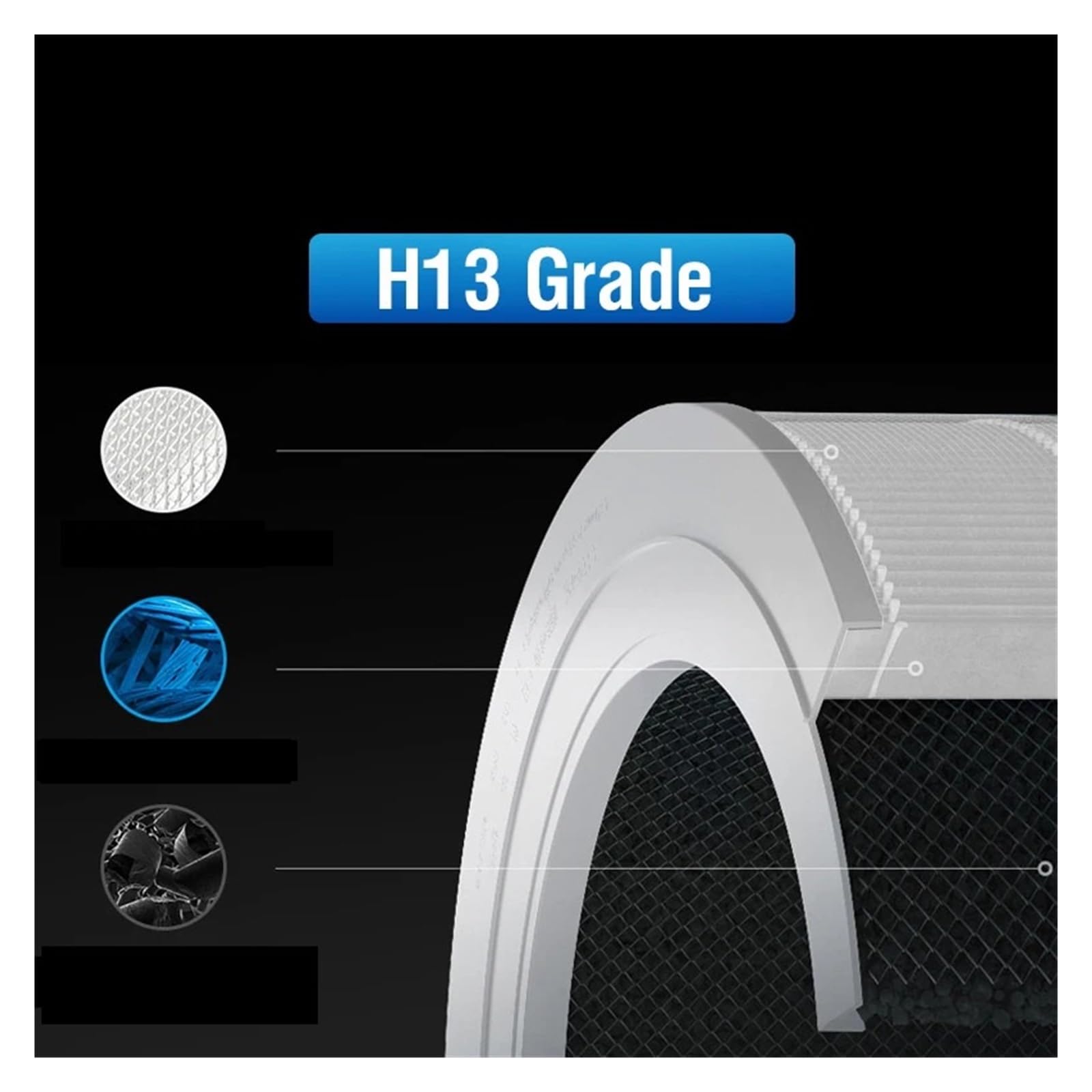 Filtro Hepa 4 Compact, Compatibile Con Xiaomi, Filtro Al Carbone 4 Compact Smart Air Purifier 4 Compact Filter Parti Di Ricambio For Filtro Purificatore D'aria.(Purple)