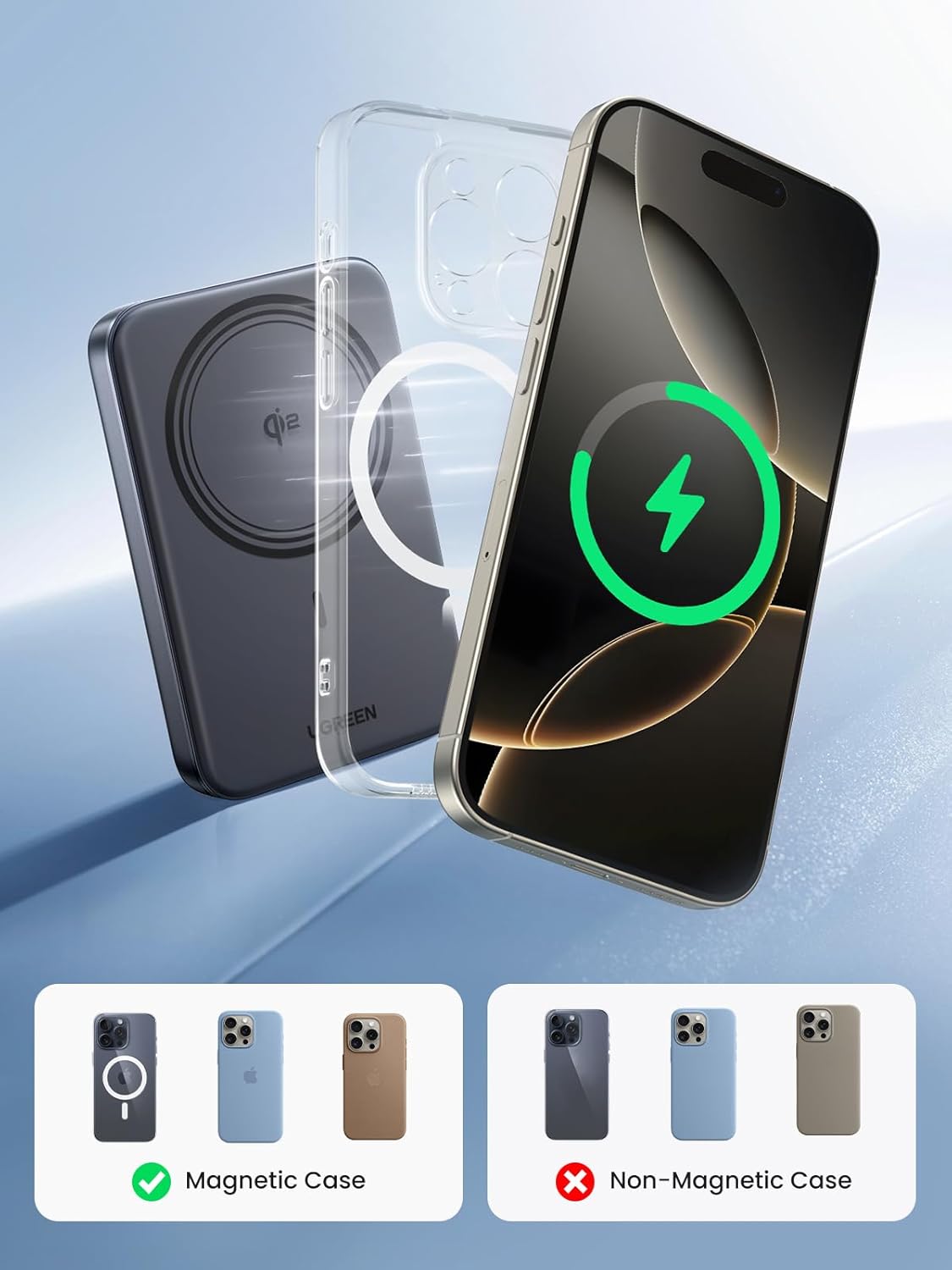 Compatibility of UGREEN Magsafe Portable Charger with magnetic and non-magnetic cases