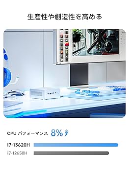 Amazon.co.jp: MINISFORUM Venus Series NPB6 ミニPC Core i7