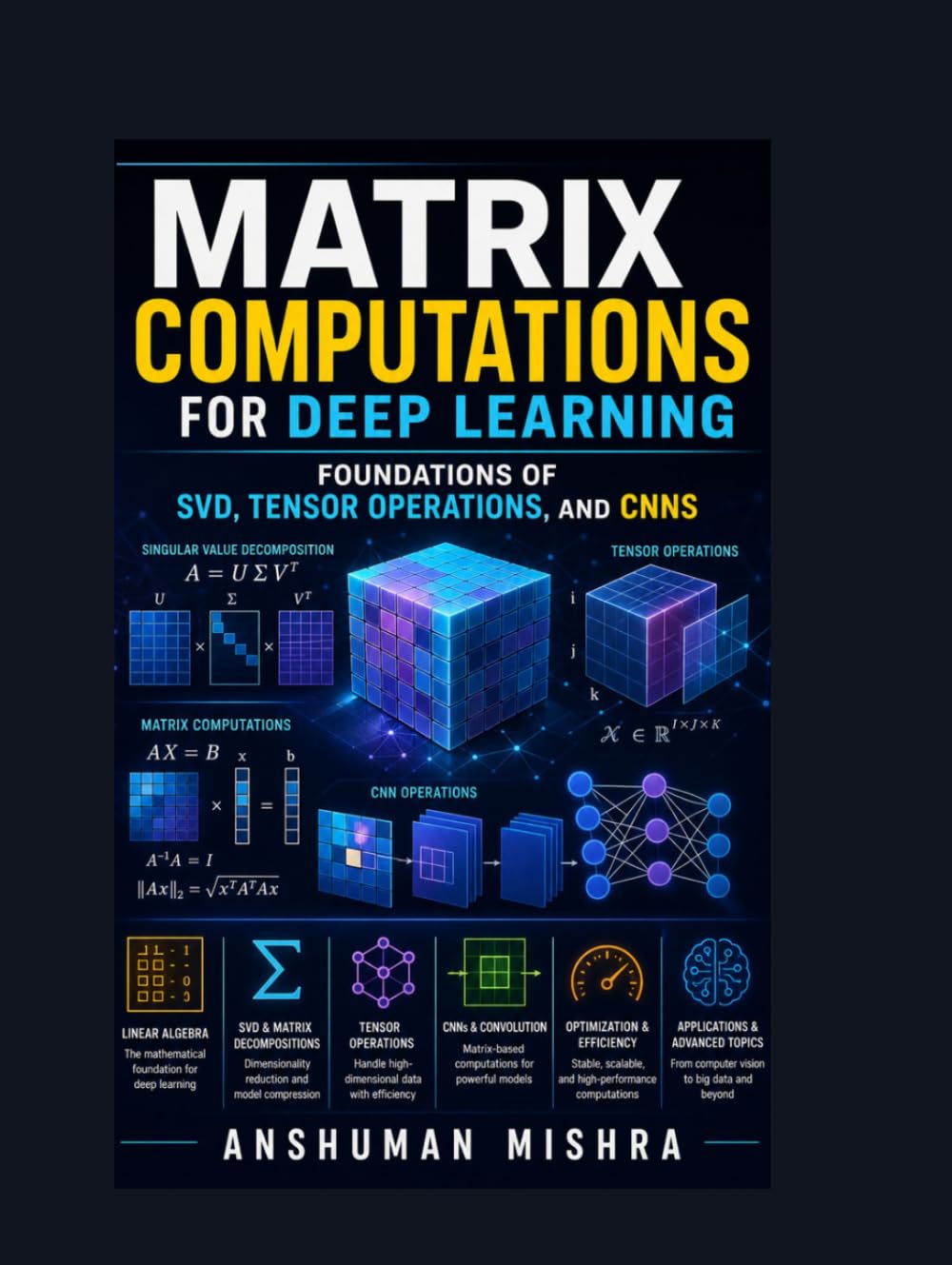Matrix computations for deep learning: Foundations of svd tensor operations and cnns