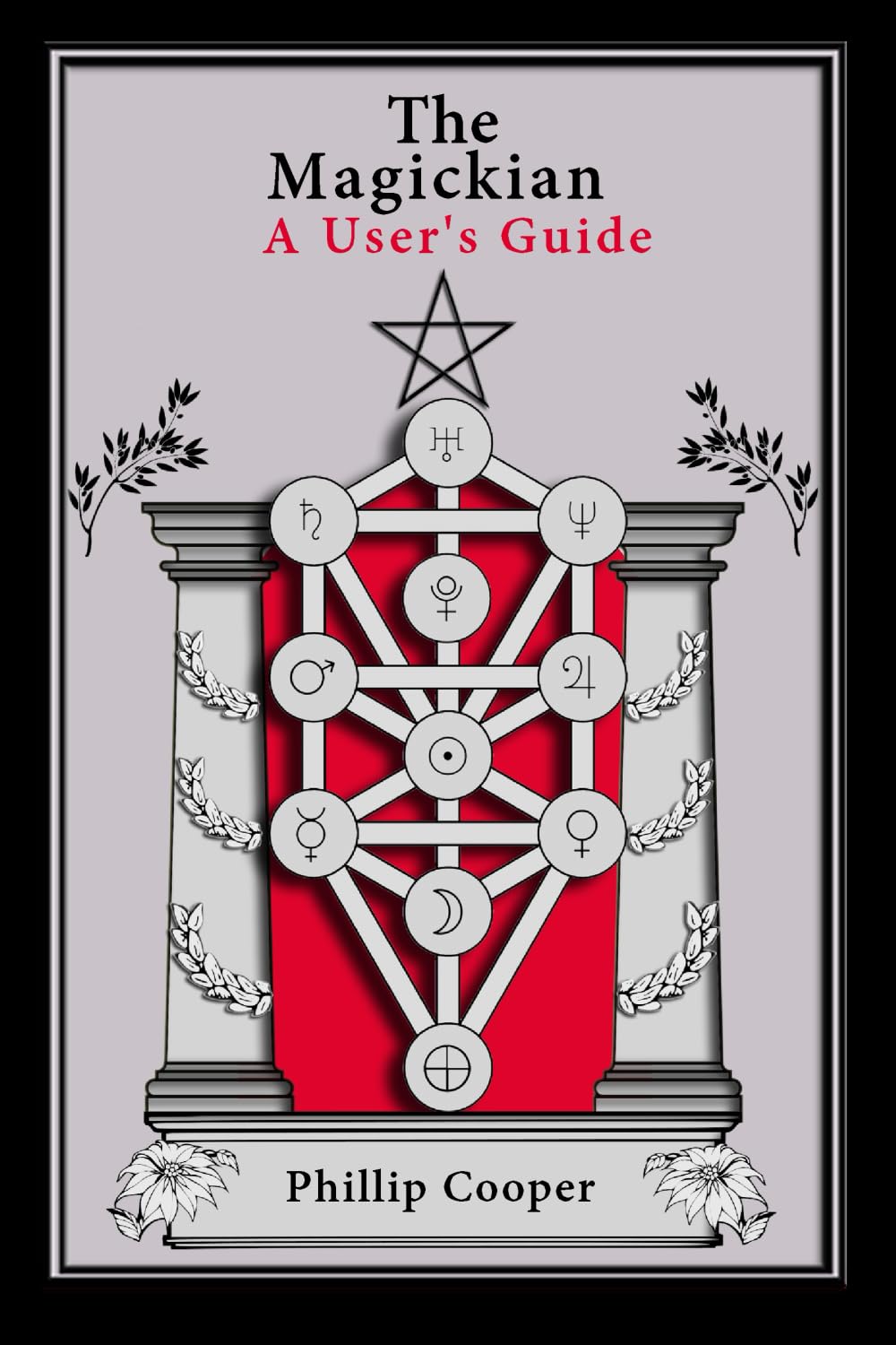 The Magickian: A User's Guide