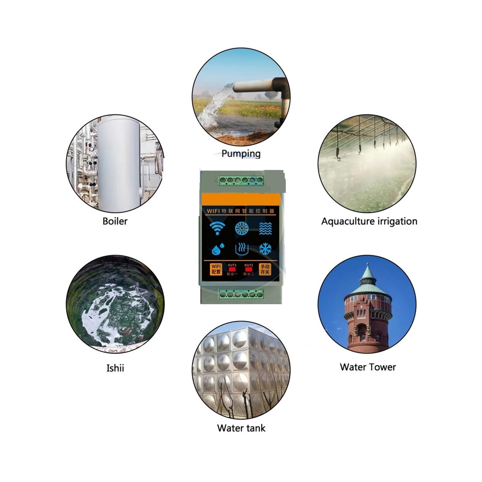 Smart Home Wasserstandssensor WIFI Controller Lecka Flutalarm Schwimmen Vape Tank Durchflussdetektor System Leckschutz