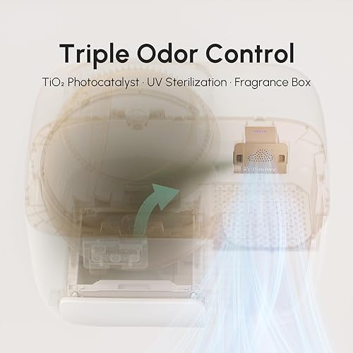 Vista 2 de PetSnowy Self-Cleaning Automatic Cat Litter Box with Odor Control TiO2 System, Robot Litter Box with Auto-Packing, App Control, Large Cats & Marrón