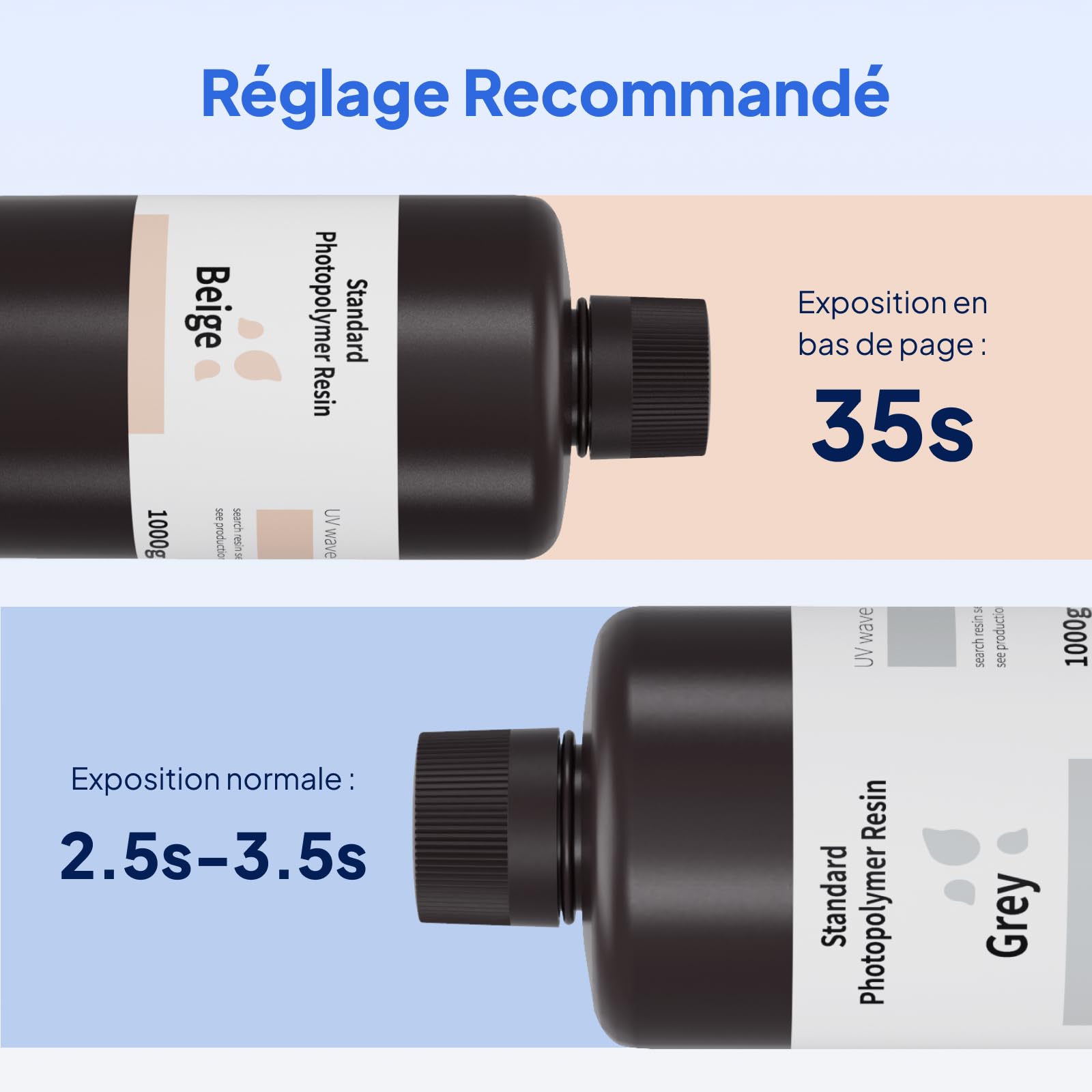ELEGOO Améliorée Resine Standard 2.0 1000g Gris, Résine à Base de Plante pour Imprimante 3D 405nm Durcissement UV Rapid Resin pour LCD Impression 3d Printer
