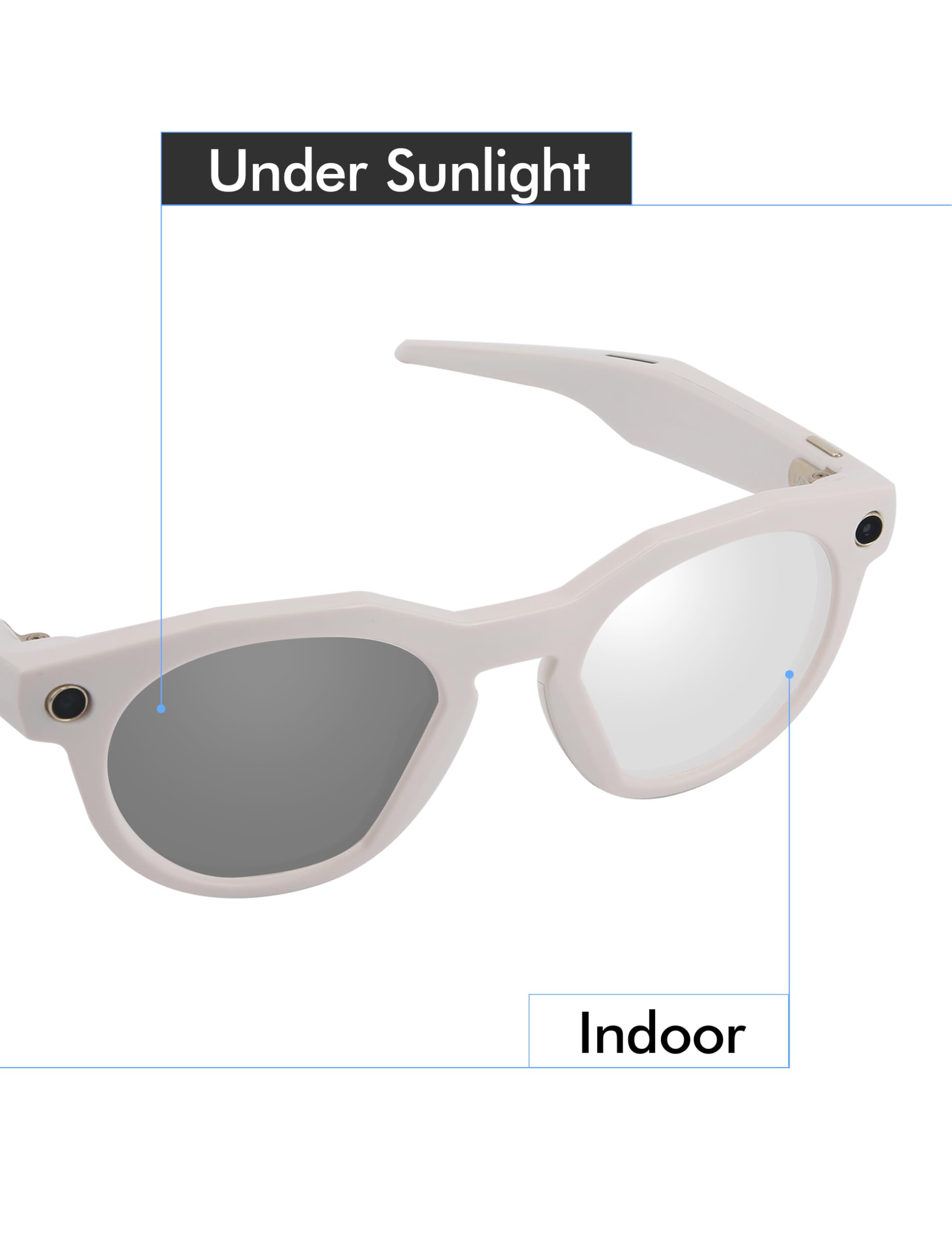 Saucer Lenti di ricambio premium per occhiali smart Oakley Meta HSTN OW8002, 51 mm