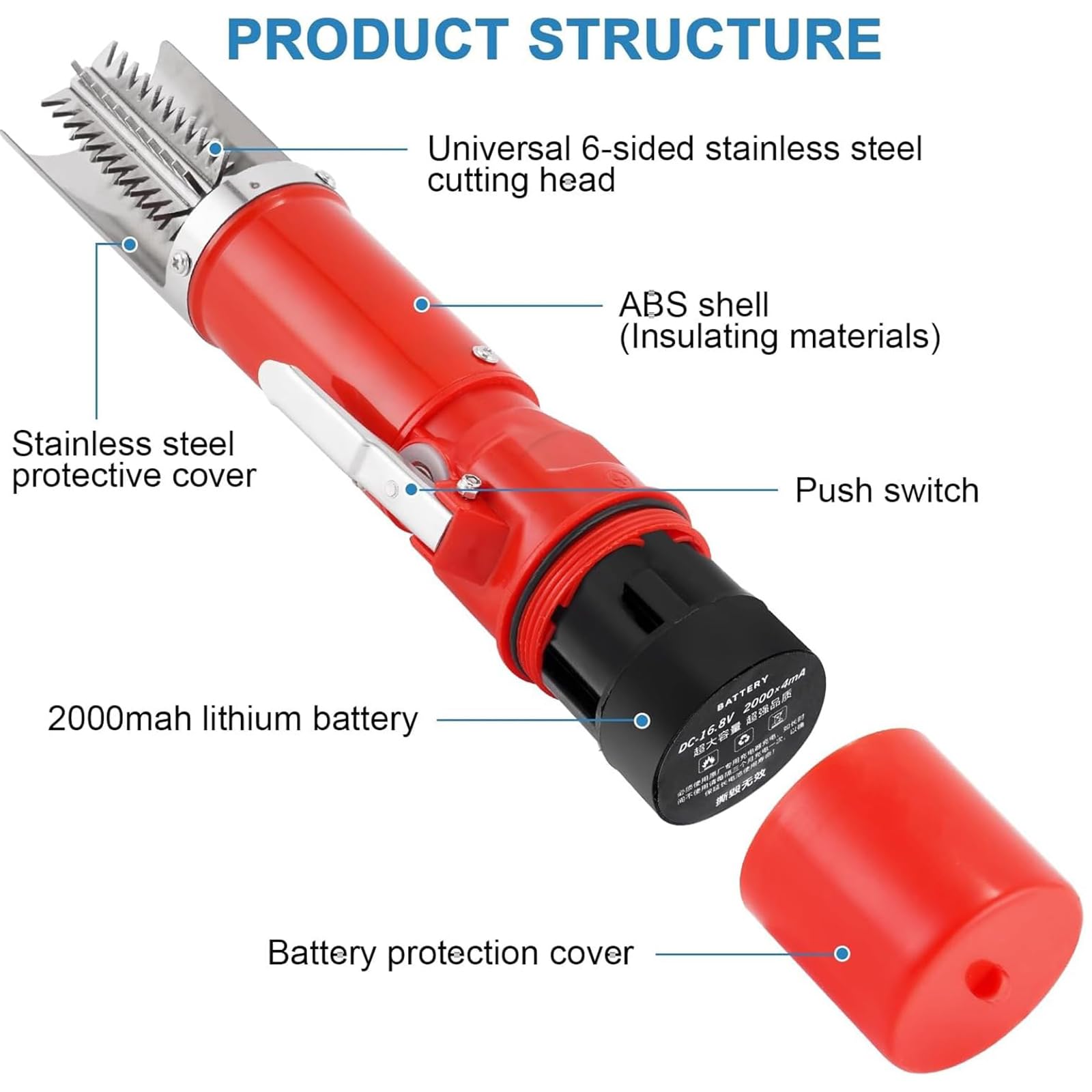 125w Squamatore Elettrico per Pesce, Impermeabile, Portatile, con Lama A Sei Sezioni, velocità di Rotazione 7500 Giri/min, Potente Strumento di Pulizia E Rimozione delle Squame Senza Fili.