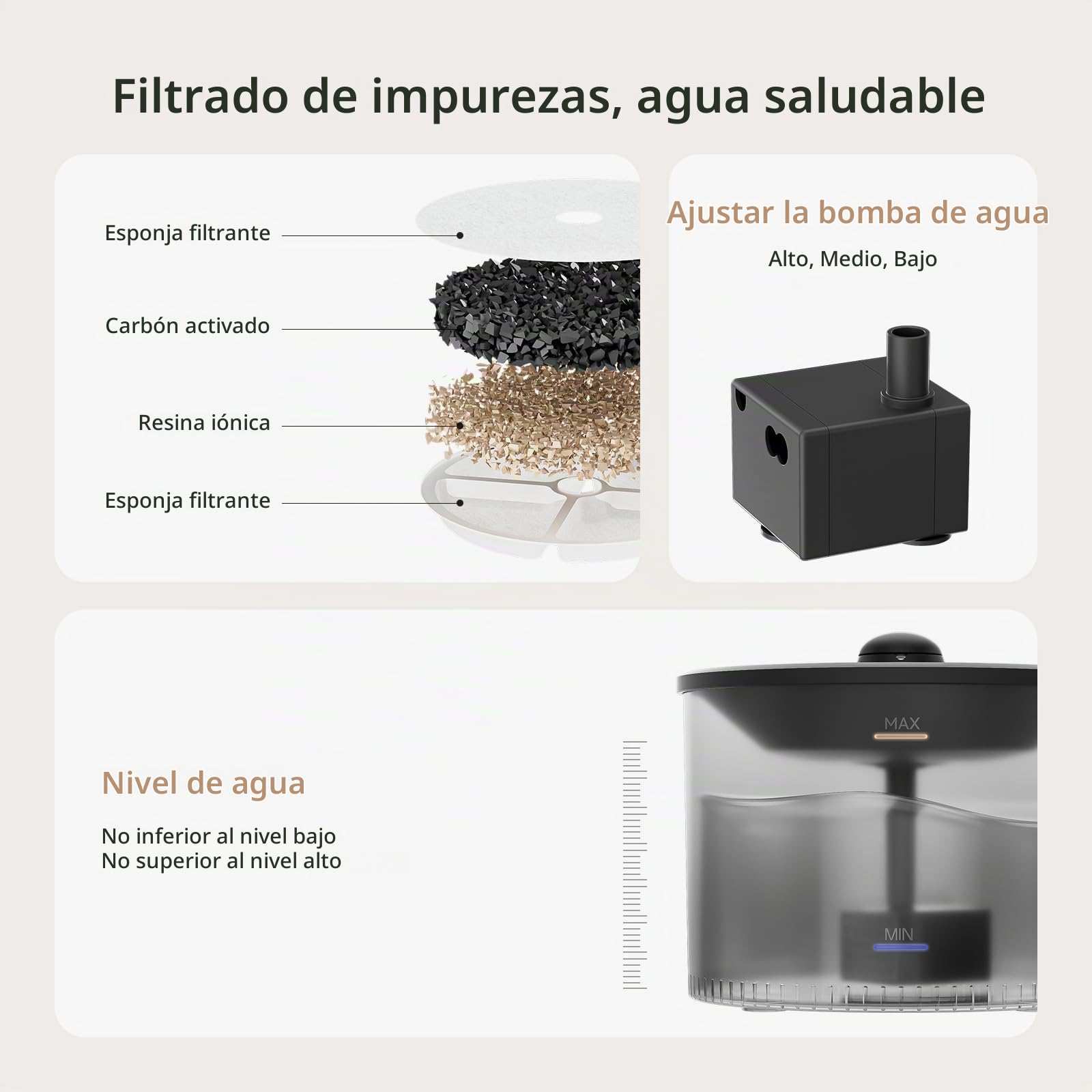 IMIPAW Comedero Gato Automatico y Fuente para Gatos Combo