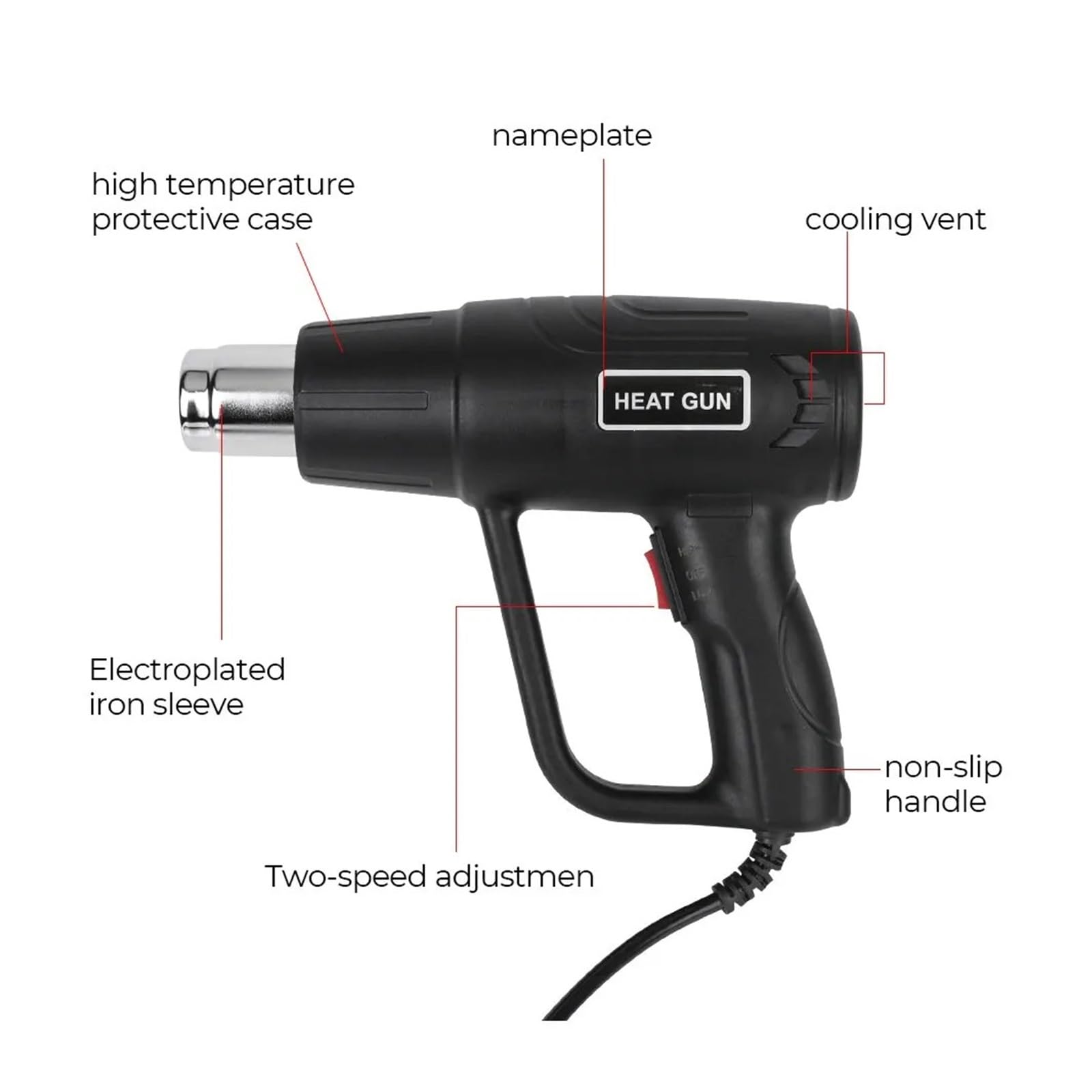 Pistola Termica Industriale Da 2000 W Temperatura Avanzata Ad Aria Calda Asciugacapelli Utensile Elettrico For Il Riscaldamento Avvolgimento Termoregolatore For Saldatura Motore Ad Alte Prestazioni