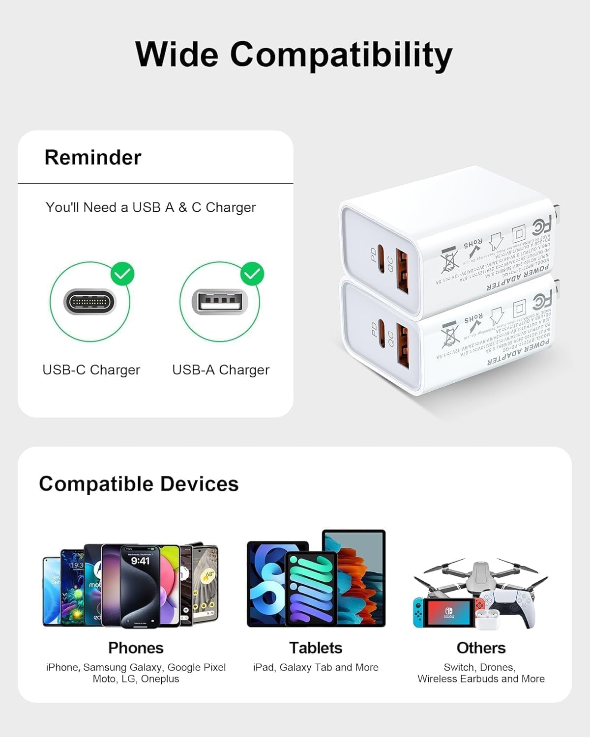 Pixel 10a 10 Pro XL Power Adapter for Google Pixel 10Pro 9 9a 9 Pro XL 8 8a 7 7a 6 Fold, 20W USB C Charger Block, Dual Port Charging Cube with USB-C PD & USB-A QC 3.0, USBC Plug for Android Phones