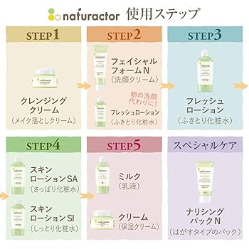 乳液・ミルク Naoko 楽天市場】【乳液】nano coco ナノココ 100ml : 自然雑貨 Apro