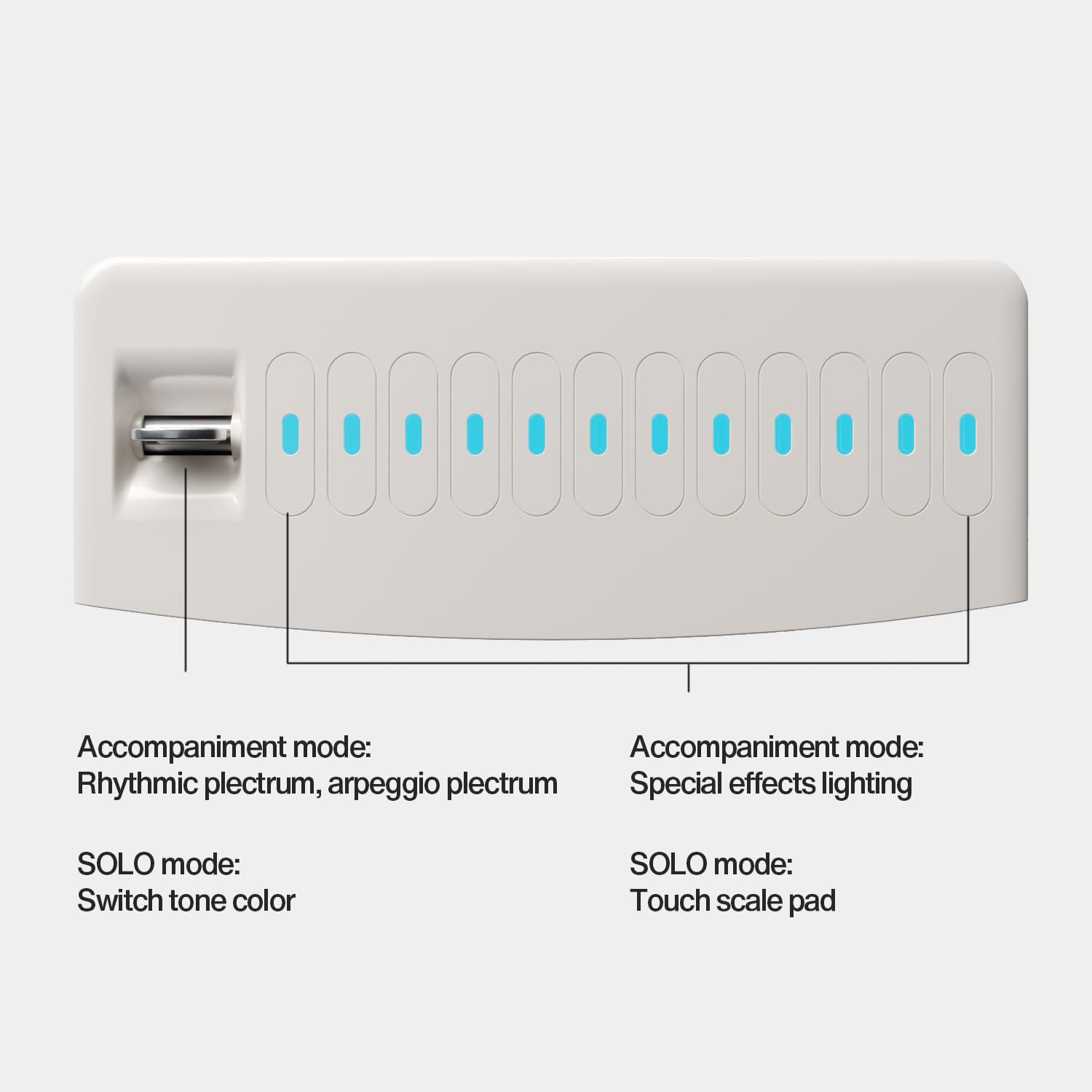 Amazon.com: ENYA Cyber ​​G Guitar Pick Module (Blue