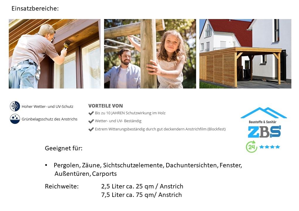 zbs24 Bondex Holzfarbe für Außen, hochdeckender Wetterschutzanstrich, Wetter- & UV-beständig, atmungsaktiv inkl. 3-teiligem Pinselset (anthrazit, 2,5 Liters)