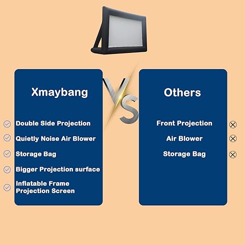 Miniatura 2 de Xmaybang Pantalla inflable de proyector de película de 19 pies, pantalla de proyector para exteriores, proyección delanteratrasera, incluyendo