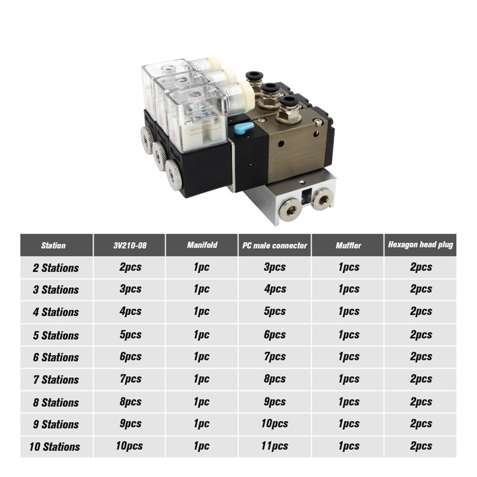 3V210-08-NC Blokada stacji elektrozaworu normalnie zamknięty z akcesoriami do tłumika kolektora bazowego DC 12 V 24 V AC 110 V 220 V 3 drzwi(Dc24v 12mm Fittings)