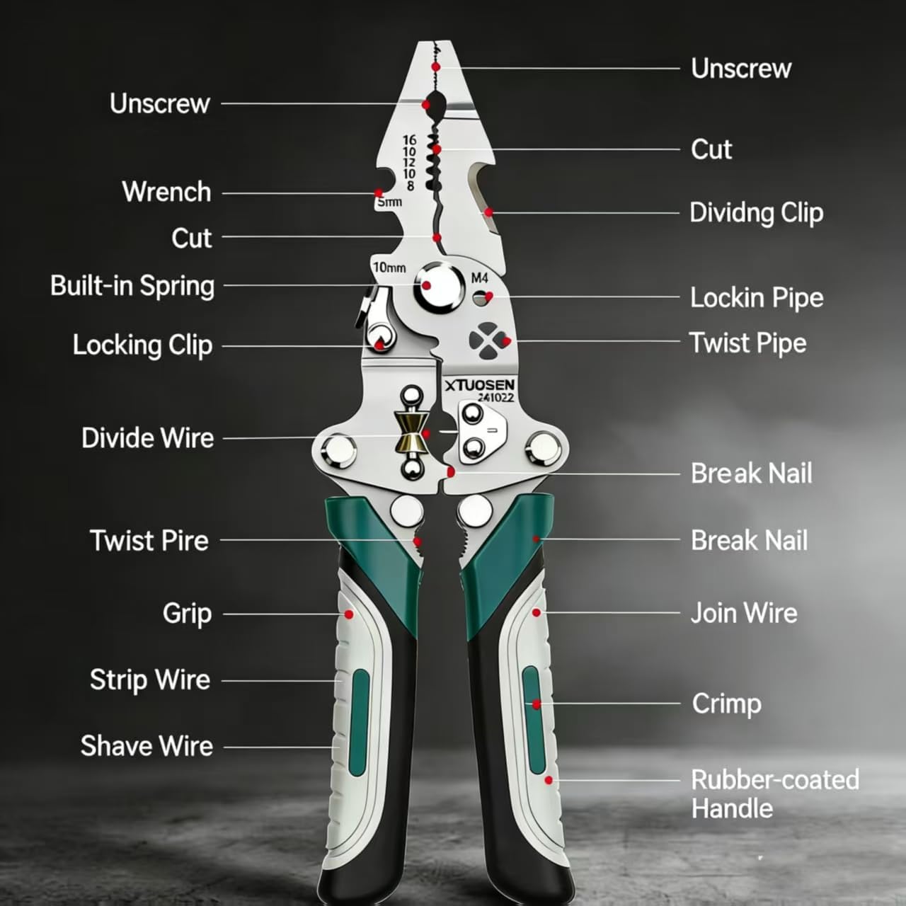 16-in-1 Multifunctional Wire Stripper Pliers | Electrician Pliers, Portable Electrician Tool, For Home Use, Circuit Repair
