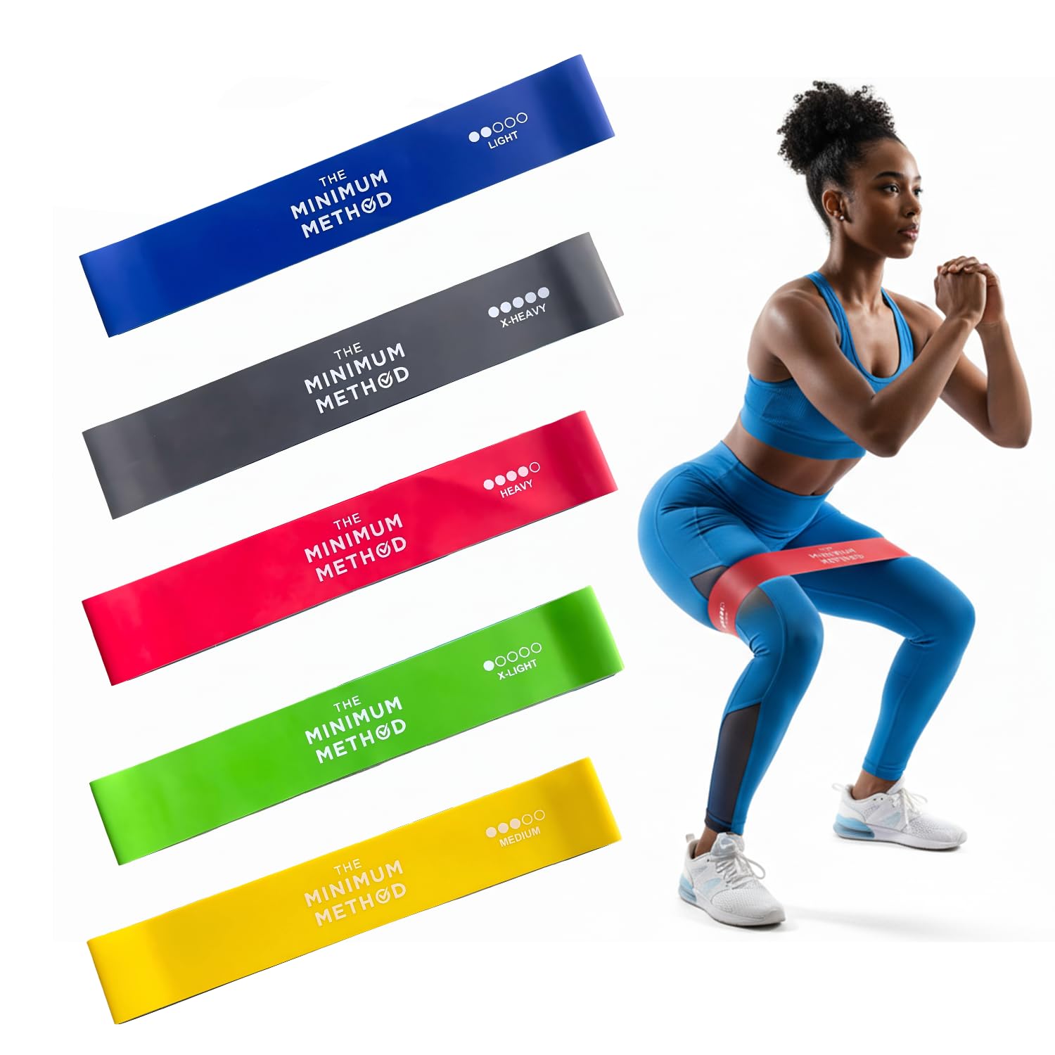 Joey Thurman Mini Resistance Bands 5-Pack Mini Loop Bands for Exercise Booty Bands for Glutes Legs and Hips