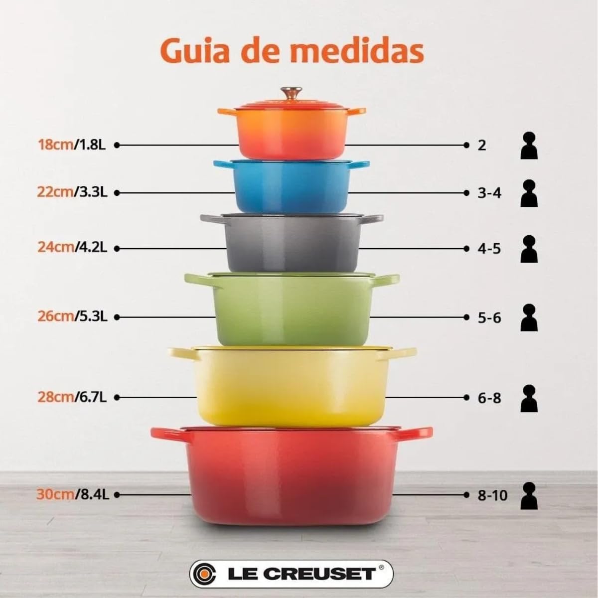 Le Creuset Signature Schmortopf aus emailliertem Gusseisen, 24 cm, weiß mit GLD-Griff