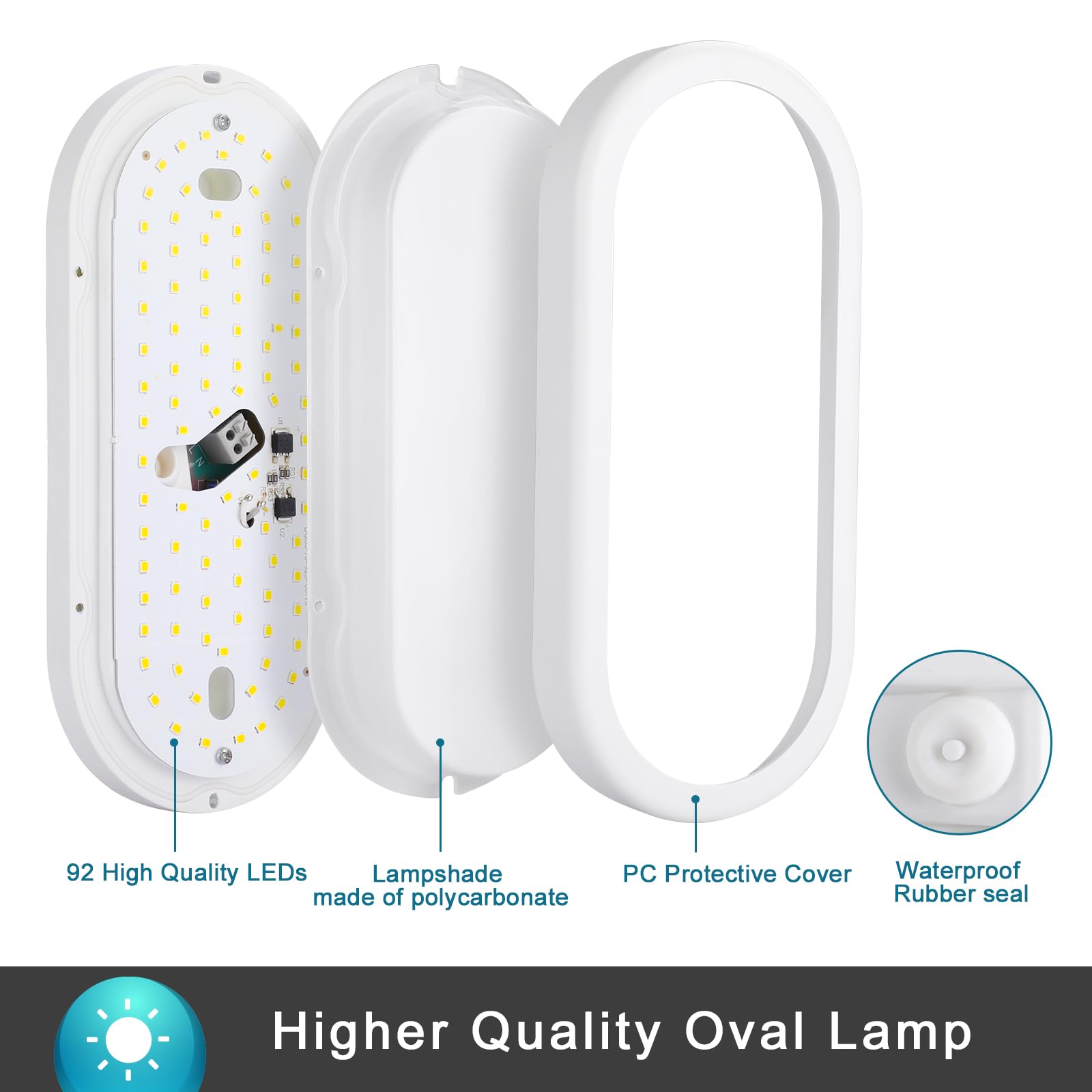 Plafonnier LED Ovale, 18W 1500LM Applique Murale Intérieure, IP54 Plafonnier Salle de Bain, 4000K Luminaires Intérieur, LED Eclairage Lampe Exterieur pour Garage Couloir Cave Terrasse Balcon