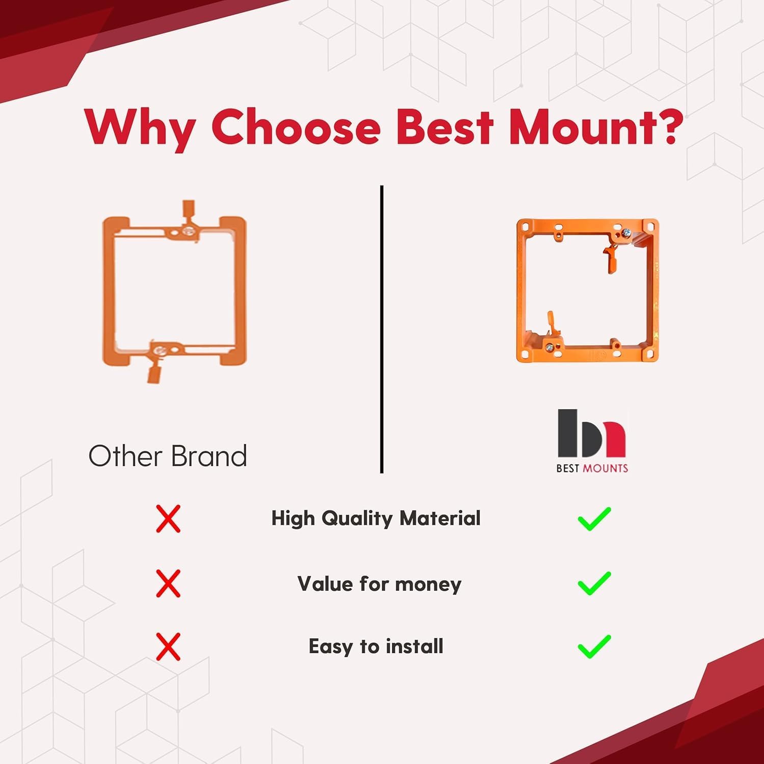 BestMounts Low Voltage Mounting Bracket 2 Gang, 10 Pack for Dual Gang Wall Plate, Telephone Wires, Network Cables, HDMI, Coaxial, Speaker Cables - Low Voltage Box Cable Wall Plate Bracket, Mud Ring