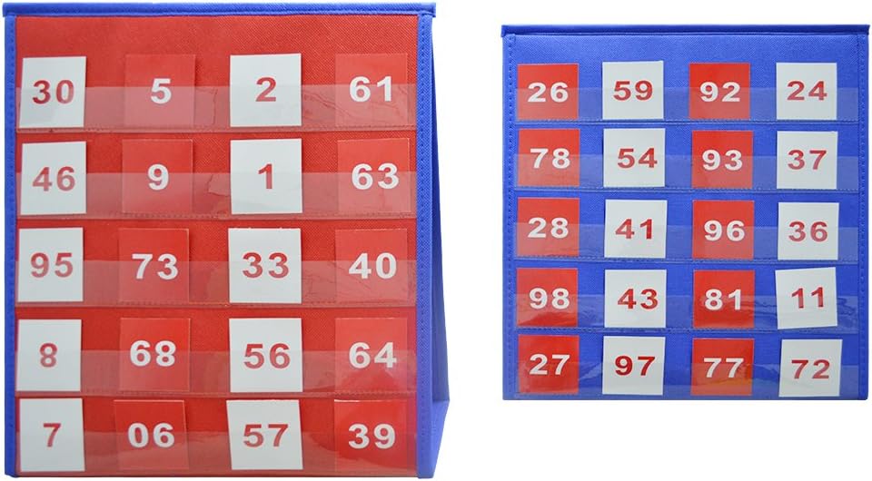 Kruideey Tablet Desktop Pocket Chart,Teaching Pocket Chart Double-Sided,Schedule Pocket Chart for Classroom,School,Office or Home Use (13” X 12”)