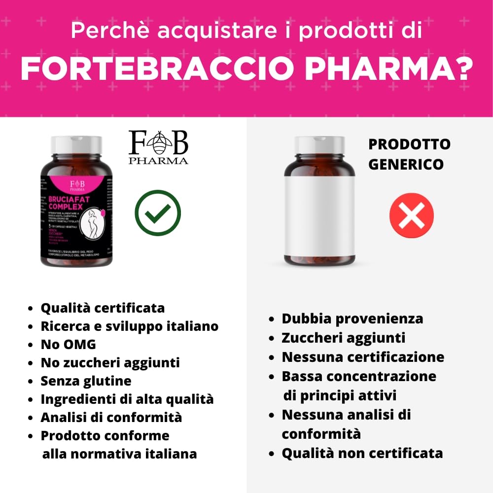 Brucia Grassi Potente e Veloce - Termogenico Dimagrante Forte Donna e Uomo - 120 Capsule | GARCINIA CAMBOGIA + L CARNITINA + FOSKOLINA + PIPER NIGRUM + CROMO PICOLINATO + ARANCIAO AMARO
