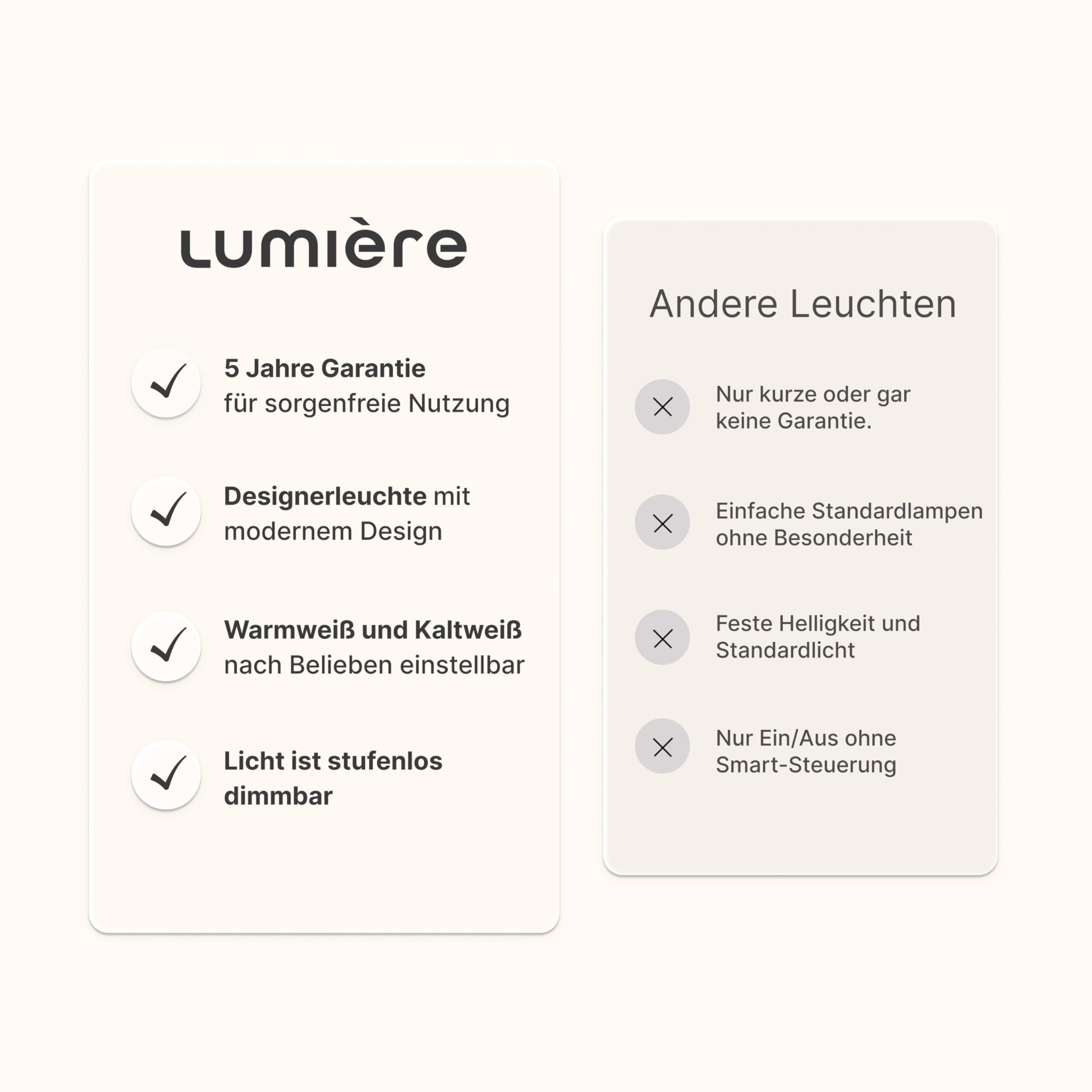Stehlampe Bogenlampe 'Mavea' dimmbar LED Wohn & Schlafzimmer Bogenleuchte Leselampe Bogenstehlampe Smart Home Amazon Alexa Google Home Tuya