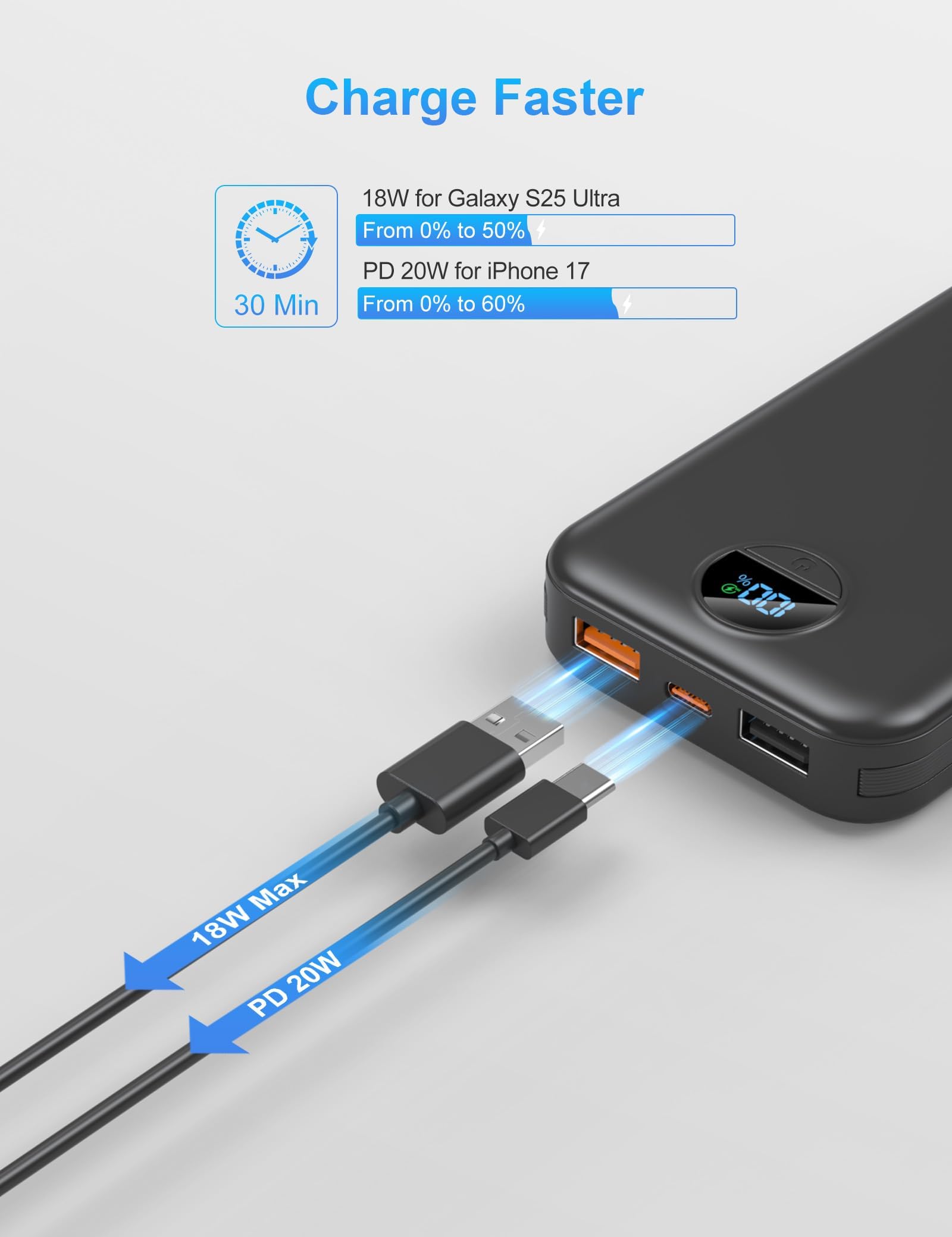 10000mAh batterie externe USB-C charge rapide, Bloc-batterie externe avec câbles intégrés, Affichage numérique, 5 sorties 4 entrées pour iPhone, Android