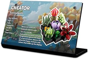 Nameplate for Lego Sets 10309