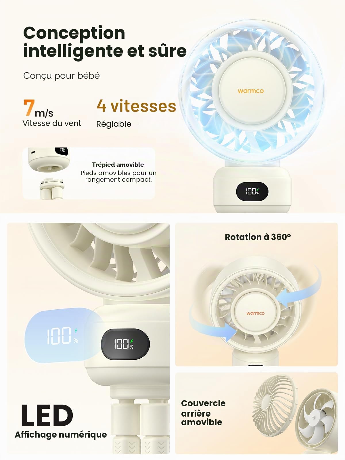 Warmco Ventilateur portable pour landau, 4000 mAh rechargeable (jusqu'à 15 H), 4 vitesses, affichage de la batterie LED, fonctionnement silencieux, couvercle amovible, pour poussette, siège auto