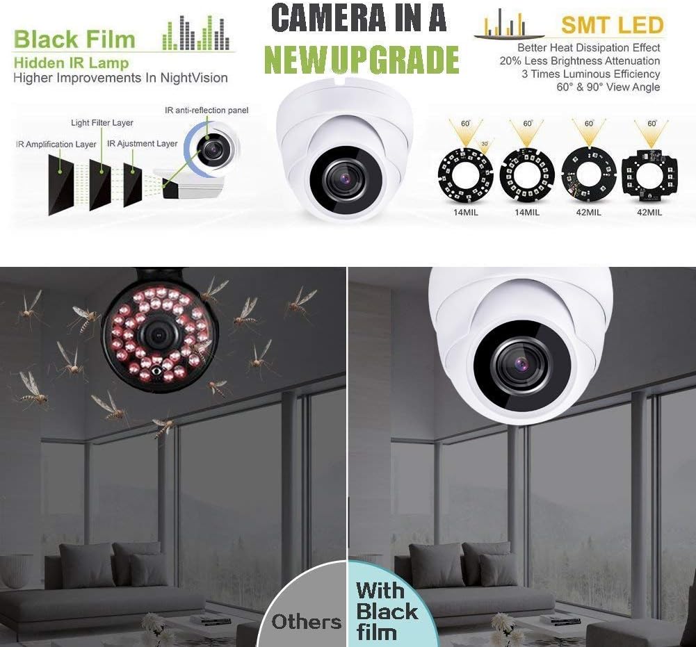 Black Film IR Lamp and SMT LED technology