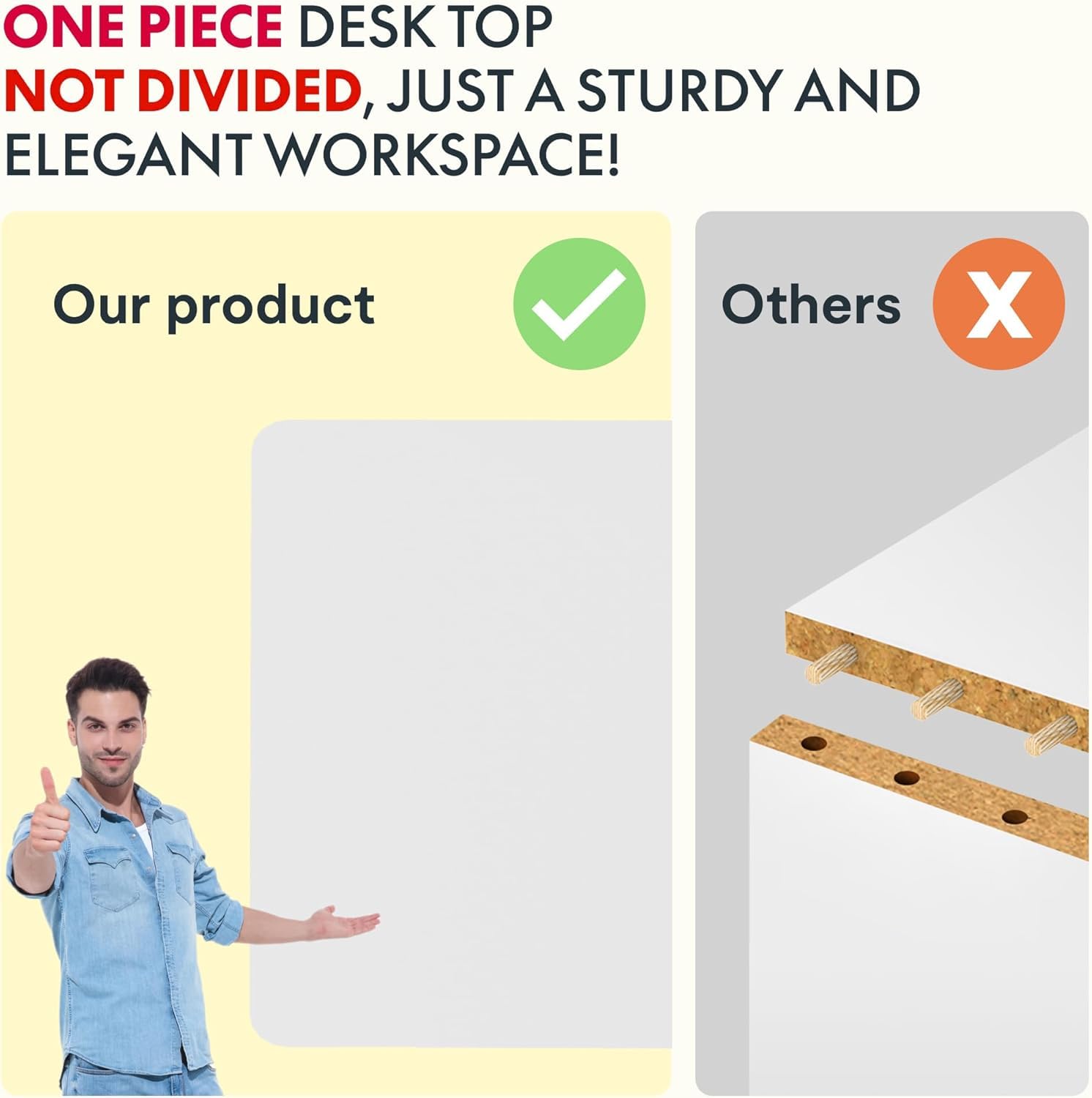 SANODESK Elektrischer, höhenverstellbarer Schreibtisch, 120 x 60 cm, höhenverstellbare Tischplatte, 4 Voreinstellungen, intelligentes Panel, Weiß