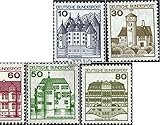 Ausgabeanlass: 1987 Burgen und Schlösser