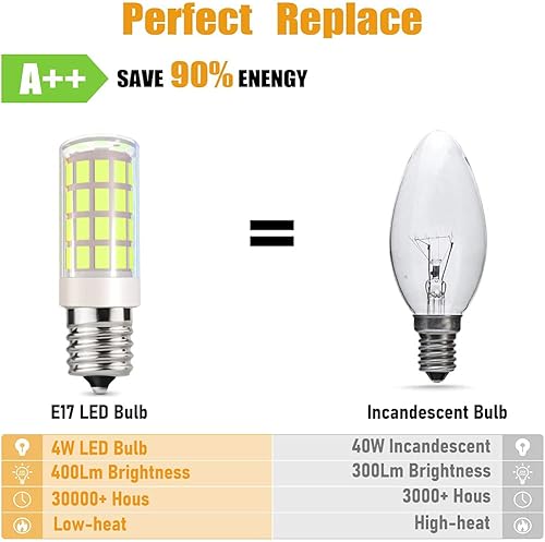 Miniatura 4 de Luz para horno de microondas, bombilla LED E17, base T7, 4 W (equivalente a halógeno de 40 W), hornos de microondas de 120 V, pieza de repuesto para