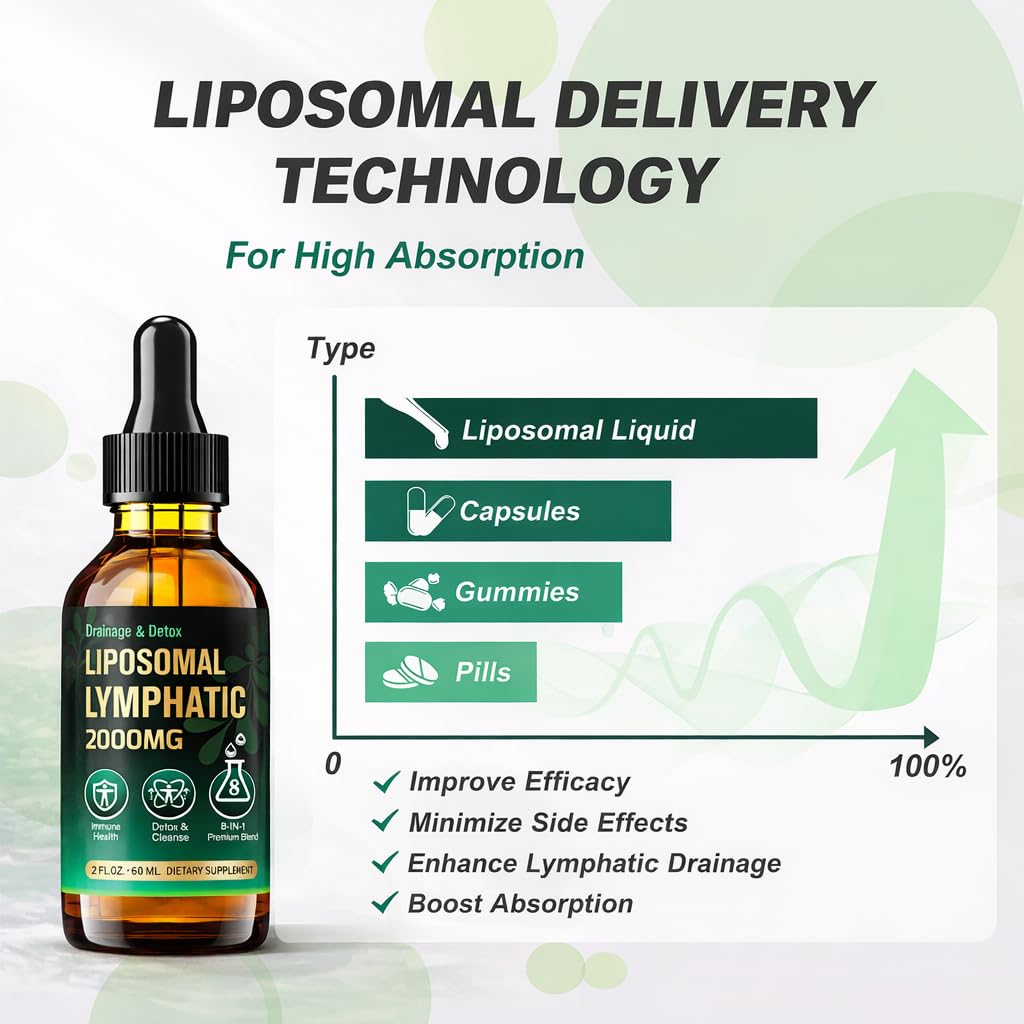 Lymphatic Drainage Drops for Lymph System Cleanse & Detox, Liposomal Lymphatic Drainage Supplements with Cleavers, Calendula, Echinacea & Dandelion-Immune Health, 2 fl oz/60ml — view 5