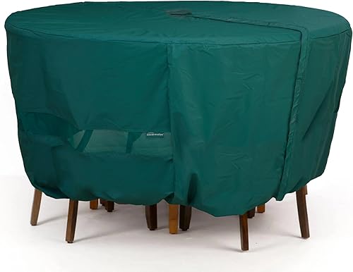 CoverMates Funda protectora para mesa de comedor redondo y juego de sillas, Verde (Green Vinyl)