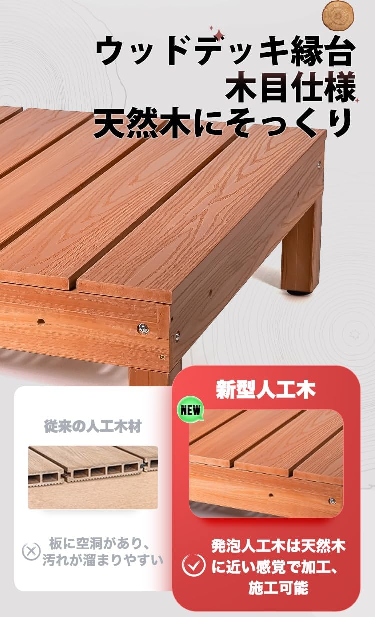 Life Wood) 発泡人工木材 ウッドデッキ7点セット 0.75坪 木目調 縁台 フェンス ステッ 【オーオンズ】