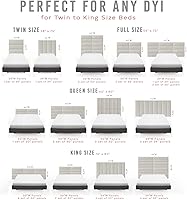 Vista 2 de Vänt - Paneles tapizados de pared, cabeceros de pared tamaño QueenMatrimonial, color marfil boucle, juego de 4 paneles