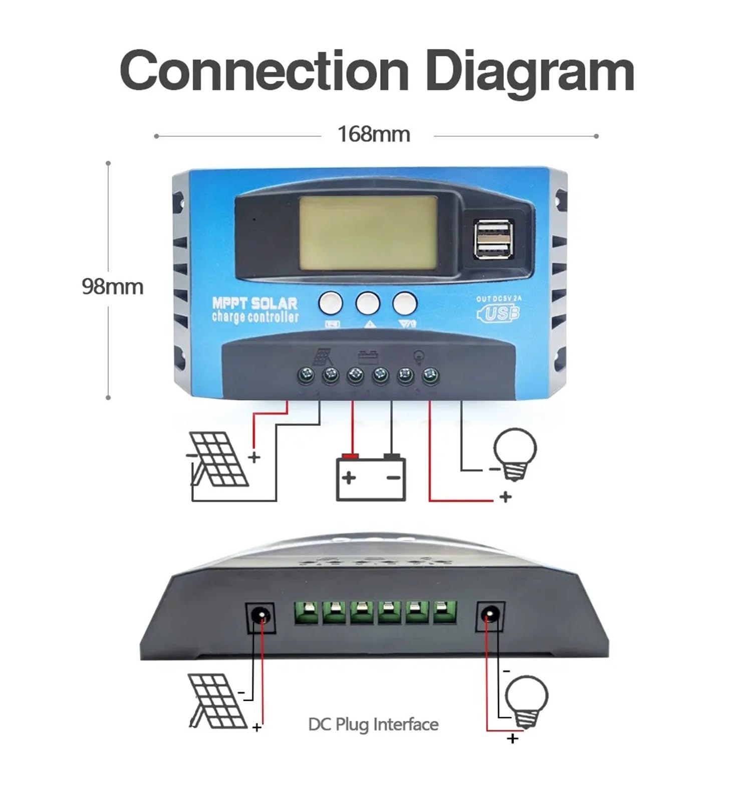 Sterownik ładowania solarnego, Regulator Ładowania Słonecznego MPPT 30A 50A 80A 100A Wyświetlacz LCD 12V 24V AUTO Podwójny USB Regulator Ładowania I Rozładowania Słonecznego(80A)