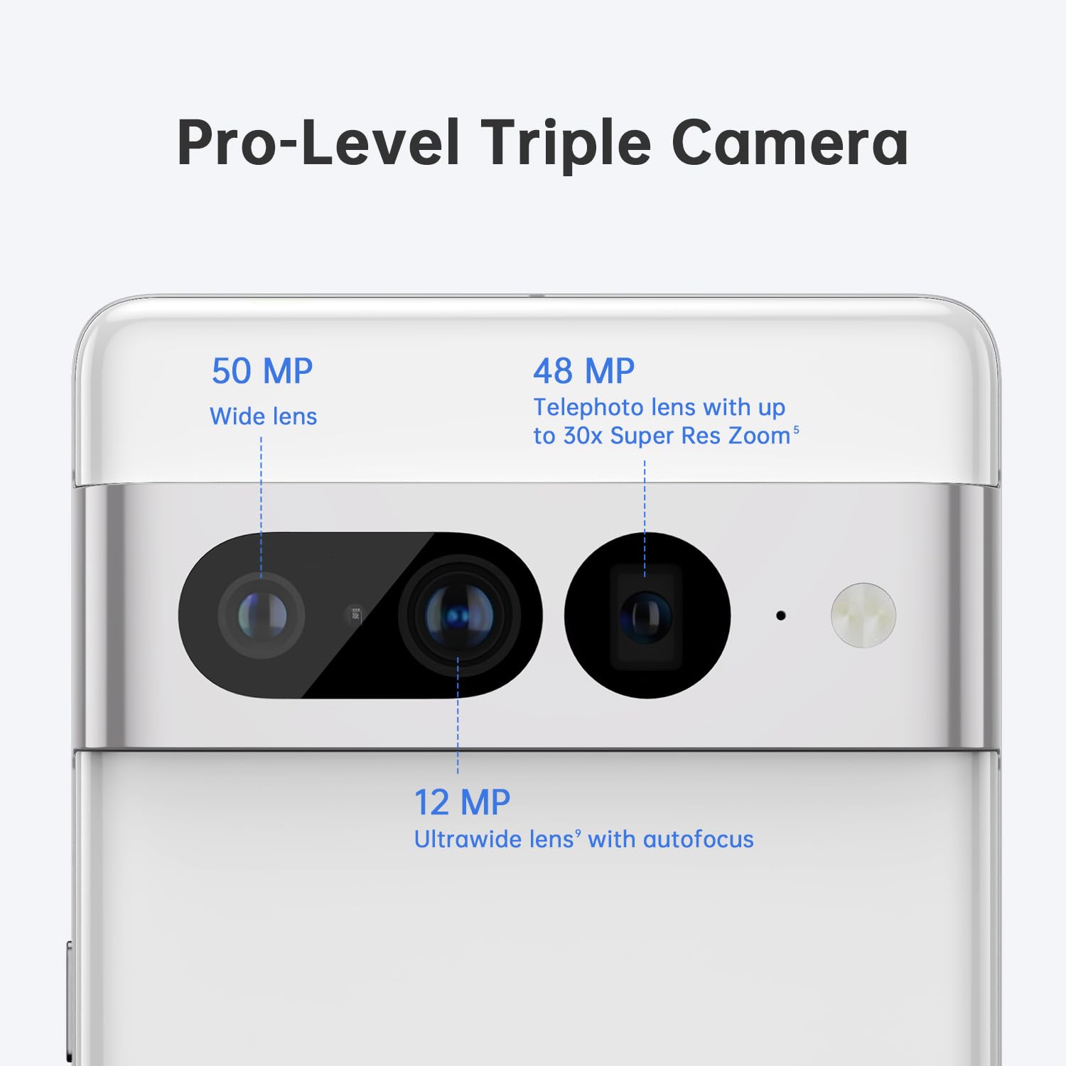 Amazon.com: Google Pixel 7 Pro Phone Unlocked - 5G Android