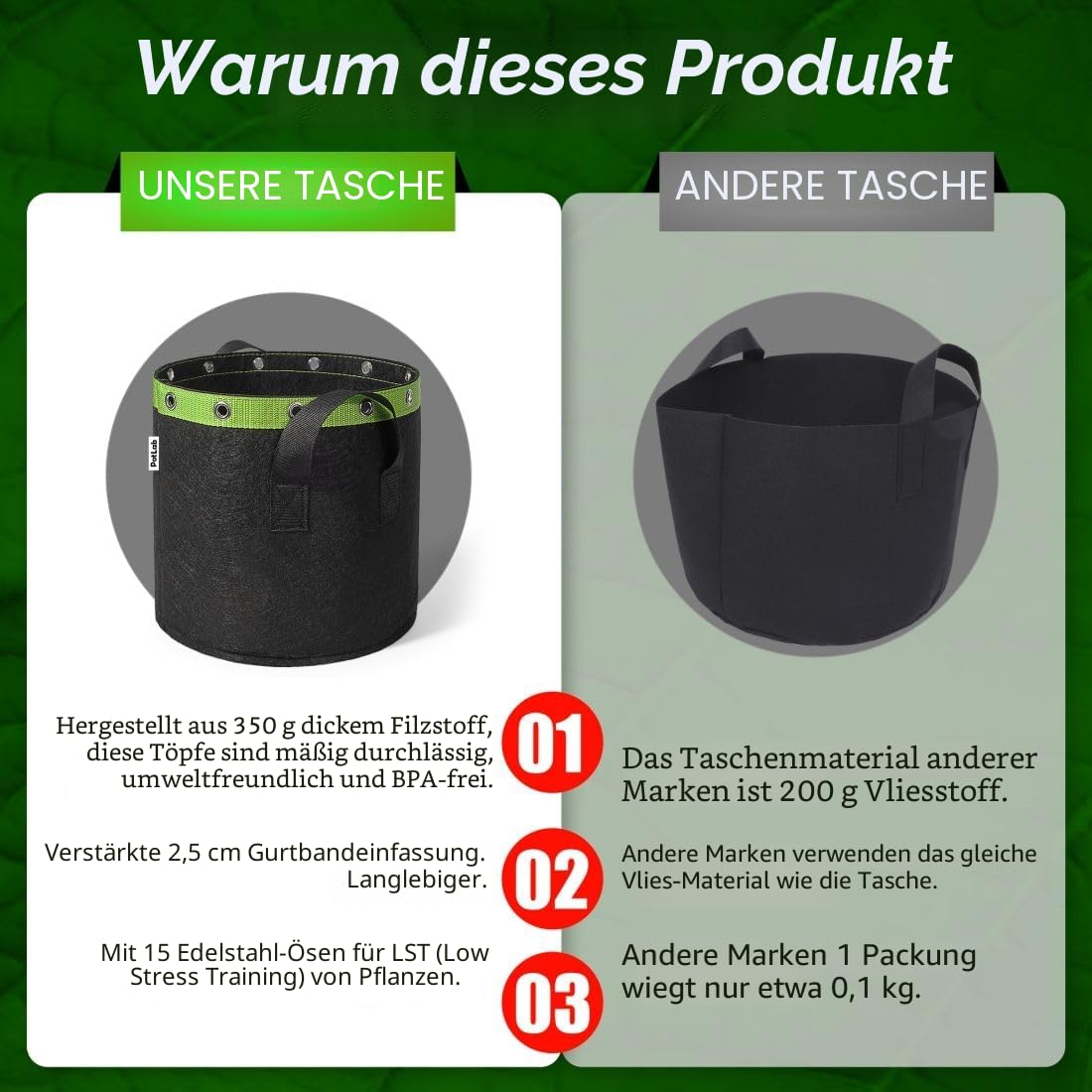 20l Stofftopf,5 Stück 20L Pflanzsack, Vliesstoff Pflanztasche mit Griffe für Tomaten,Kartoffeln,Erdbeeren,Gemüse und Blume.