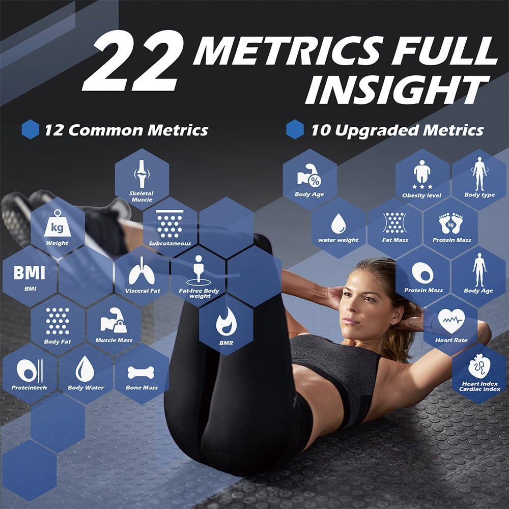 Infographic showing 22 body metrics measured by LEPULSE F4Pro Smart Scale, including common and upgraded metrics