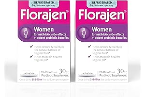Floragen Probiotics for Women: Restore Vaginal and Gut Health, Relieve Constipation and...