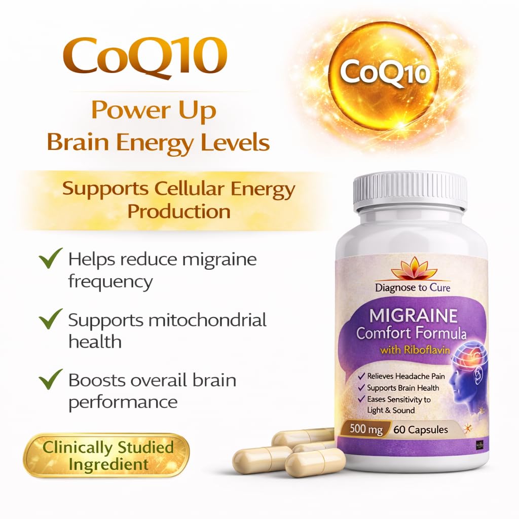 Migraine Relief Supplement – PA-Free Butterbur, Riboflavin B2, Magnesium Glycinate, Feverfew, CoQ10 & Ginkgo Biloba | Natural Headache Support for Men & Women | 500mg | 60 Capsules — Amazon image 2