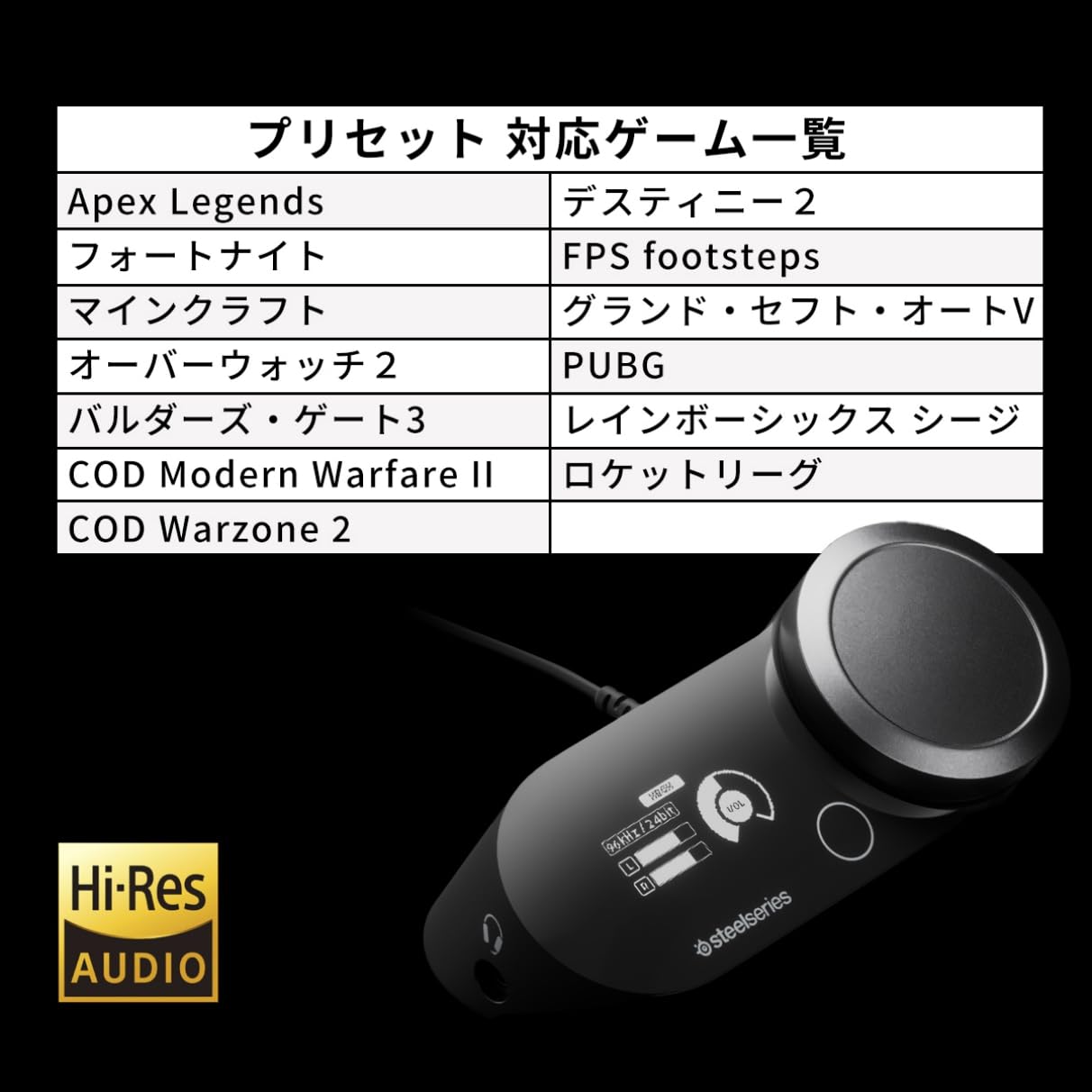 Amazon.co.jp: SteelSeries ゲーミングヘッドホン PlayStation 5専用 