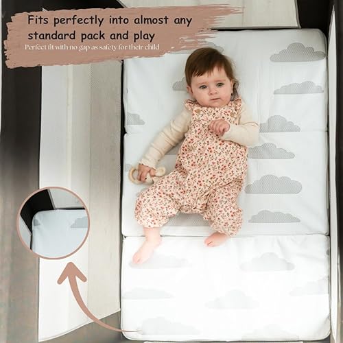 Miniatura 7 de Pack and Play - Cubrecolchón para (38 x 26 x 1.5 pulgadas), almohadilla para corralito, colchón de corral para empacar y jugar, cubrecolchón Pack N