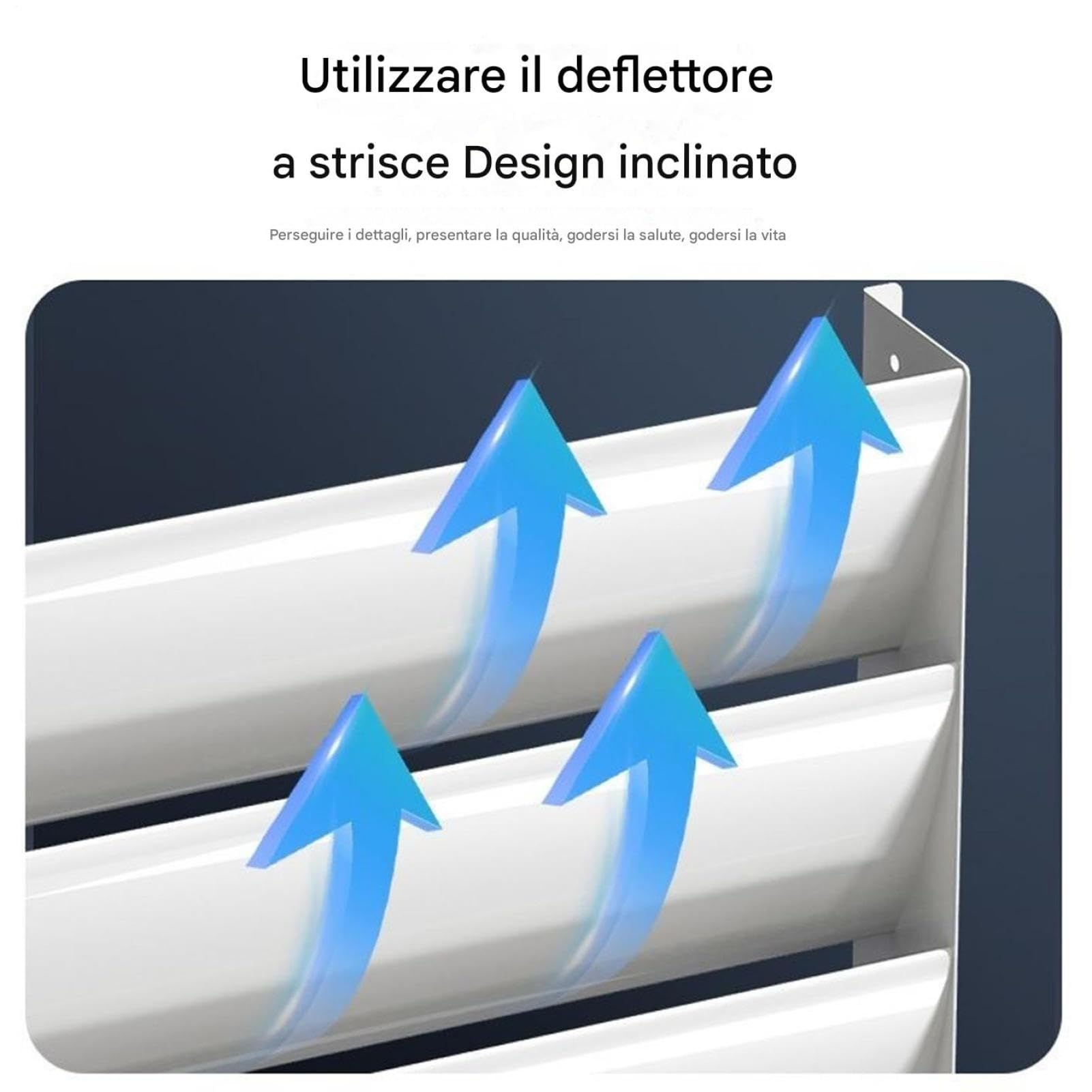 Deflettore Condizionatore - PVC 45x45cm | Unità Esterna AC Uscita Aria Baffle | Pannelli Di Guida Copertura Per Riscaldamento Casa Condotto Pavimento Soffitto Muro Bocchette