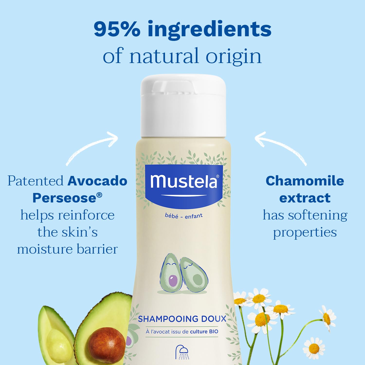 Mustela Bébé Shampooing Doux Flacon Capsule 200 ml