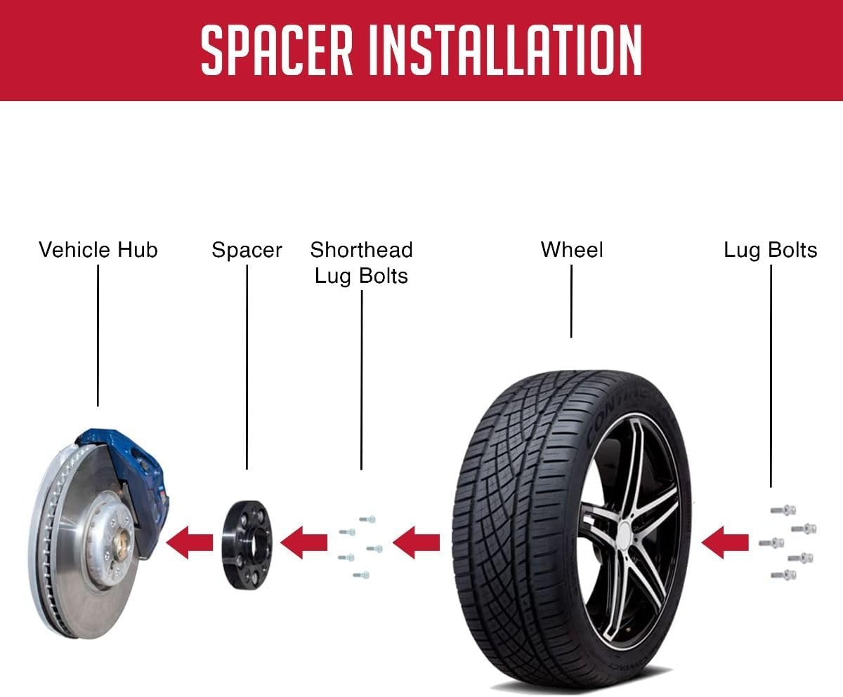 Wheel Accessories Parts 1 Pc Hub Centric Euro Wheel Spacer Adapter 20mm Thick Fits Bolt Patterns 5x112 Bolt Pattern